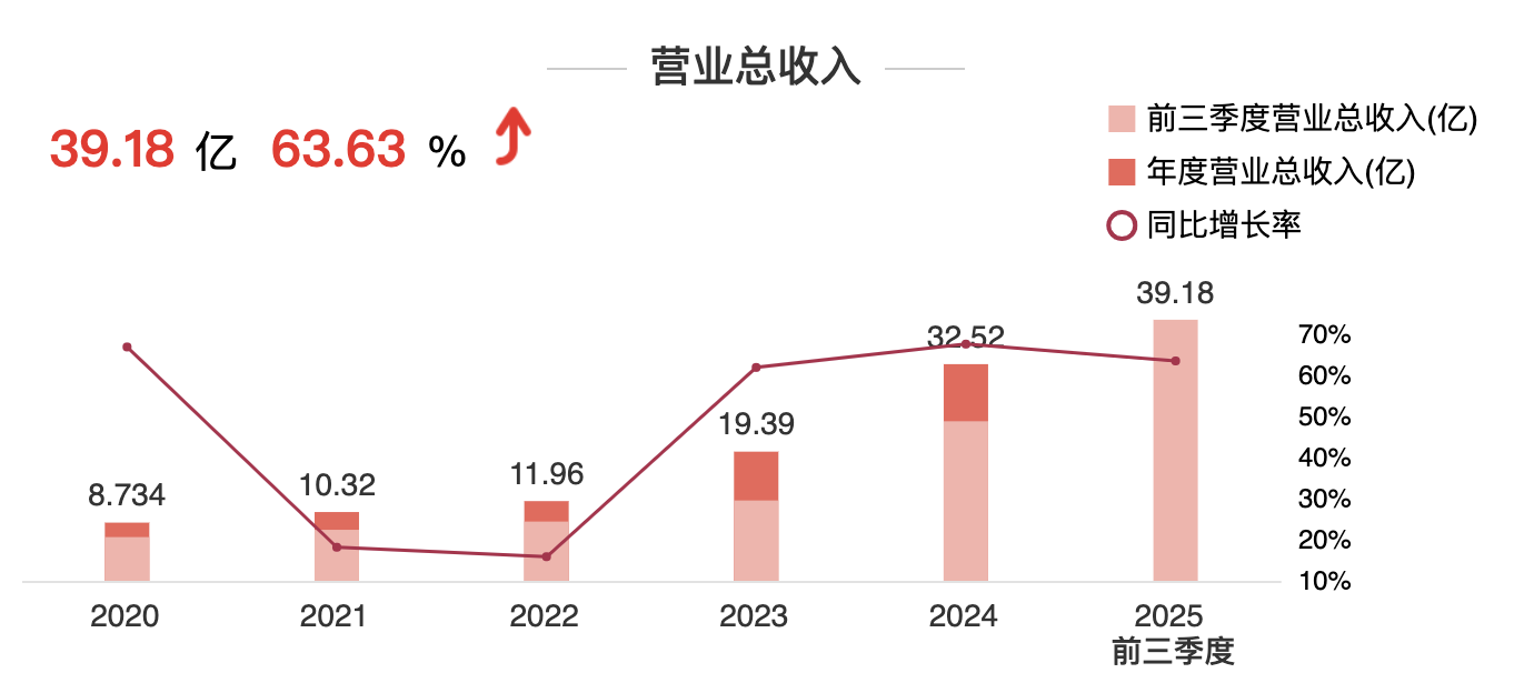 麻将胡了模拟器pg下载-麻将胡了模拟器pg下载2025最新版本